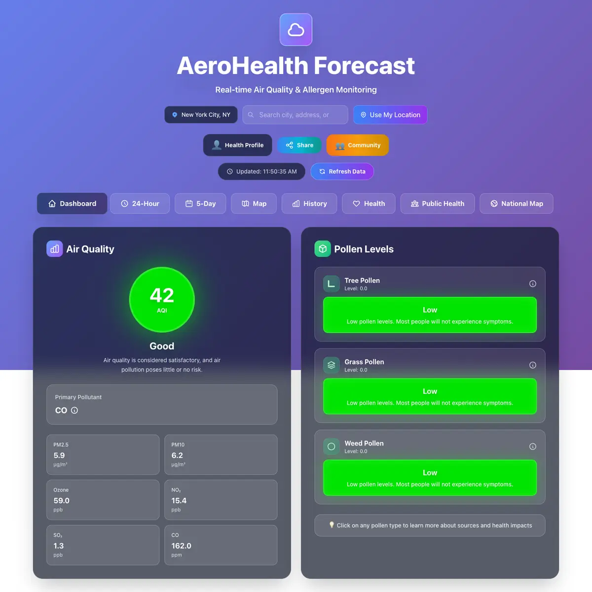 AeroHealth Forecast - Air Quality & Allergen Monitor website, full page