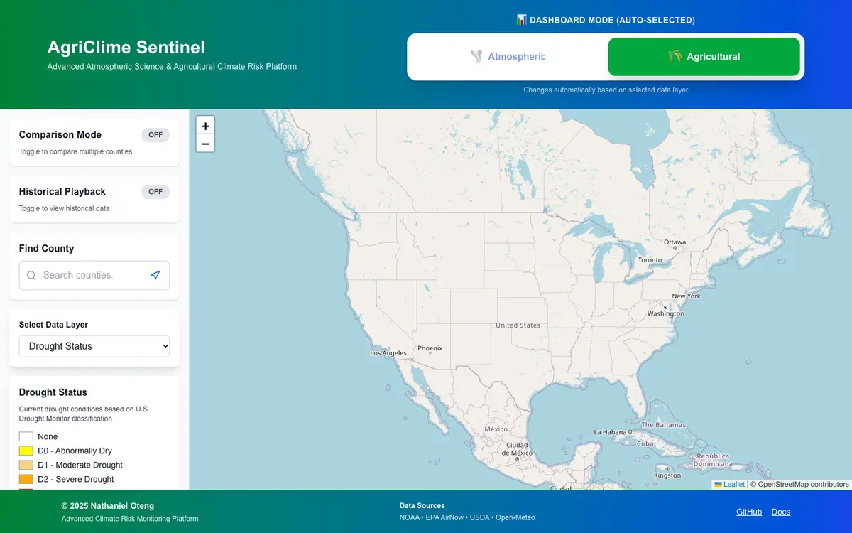 AgriClime Sentinel - Climate Risk Dashboard website, full page