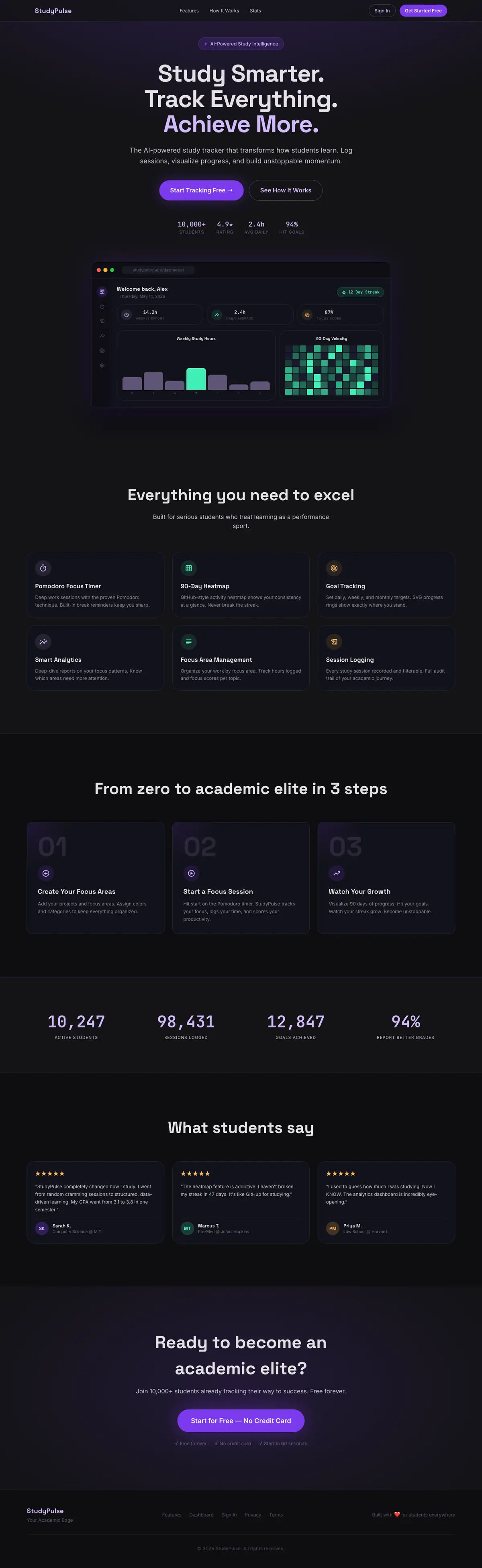 StudyPulse — AI Study Tracker website, full page